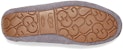 (W) UGG Dakota Tassles 'Shade' Kasut Lelaki/Wanita Slip On Bergaya 1124031-SHA