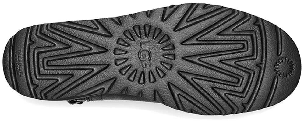 (W) UGG Deconstructed Mini Chains 'Hitam' 1120694-BLK Details for (W) UGG Deconstructed Mini Chains 'Hitam' 1120694-BLK