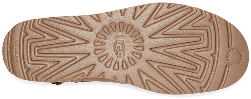 (W) UGG 解构迷你链款 1120694-CHE Details for (W) UGG 解构迷你链款 1120694-CHE