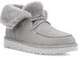 Lookbook (W) UGG Diara Retro Bertali Fleece Kelabu Muda 1113090-LGRY