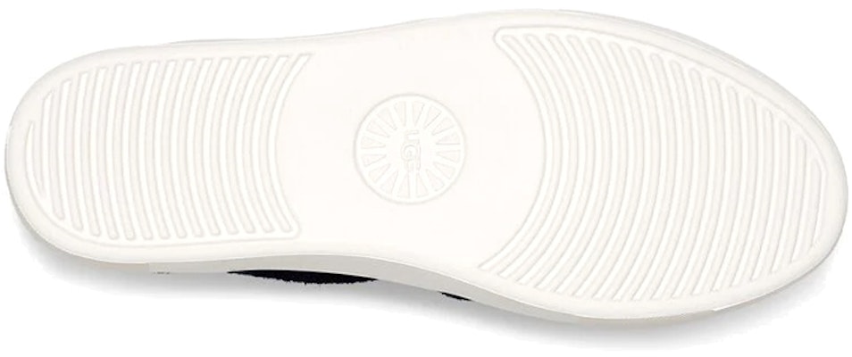 (W) UGG Dinale '蓝色休闲'款 1119892-SEAL Details for (W) UGG Dinale '蓝色休闲'款 1119892-SEAL