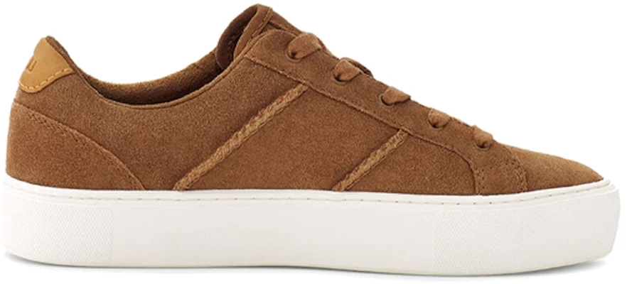 (W) UGG Dinale 'Chestnut Suede' Kasut Kulit Baldu Coklat 1121610-CTSD Order (W) UGG Dinale 'Chestnut Suede' Kasut Kulit Baldu Coklat 1121610-CTSD