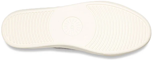 Details for (W) UGG Dinale '灰色针织' 1125095-CBB