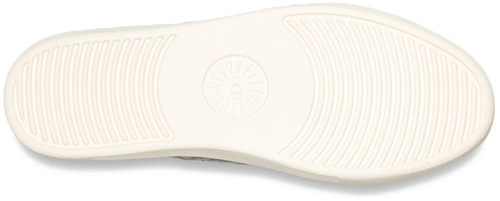 (W) UGG Dinale 'Tejido Gris' 1125095-CBB Details for (W) UGG Dinale 'Tejido Gris' 1125095-CBB