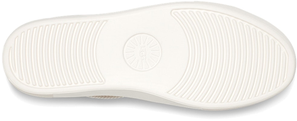 (W) UGG Dinale '椰奶皮革' 1121572-CMLH Details for (W) UGG Dinale '椰奶皮革' 1121572-CMLH