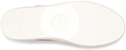 Details for (W) UGG Dinale Low ‘淡粉色’ 低帮靴 1119892-NSD