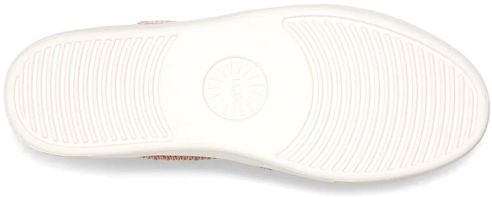 (W) UGG Dinale Low 'Merah Jambu Terang' 1119892-NSD Details for (W) UGG Dinale Low 'Merah Jambu Terang' 1119892-NSD
