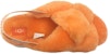 (W) UGG Disco Knot Slide 'Oren' 1126383-MAND