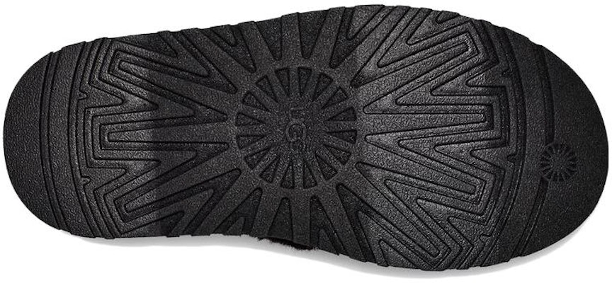 (Women) UGG Disco Slide 'Checkerboard Fluff' 1130877-BWHT Details for (Women) UGG Disco Slide 'Checkerboard Fluff' 1130877-BWHT