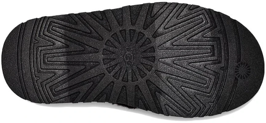 (Women) UGG Disco Slide 'Checkerboard Fluff' 1130877-BWHT Details for (Women) UGG Disco Slide 'Checkerboard Fluff' 1130877-BWHT