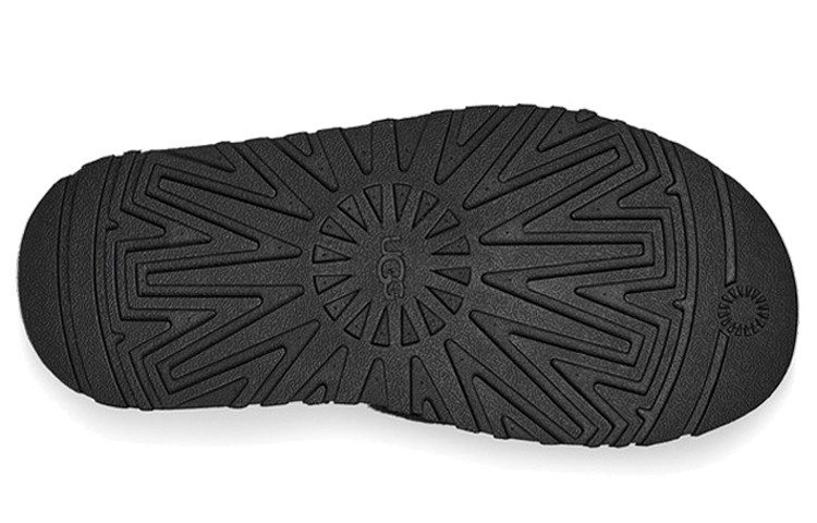 Details for (Women) UGG Disco Slide Lightweight Cozy Thick Sole Sandals Black 1112258-BPLL