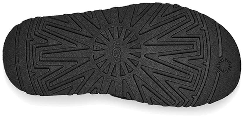 (Women) UGG Disco Slide Lightweight Cozy Thick Sole Sandals Black 1112258-BPLL Details for (Women) UGG Disco Slide Lightweight Cozy Thick Sole Sandals Black 1112258-BPLL