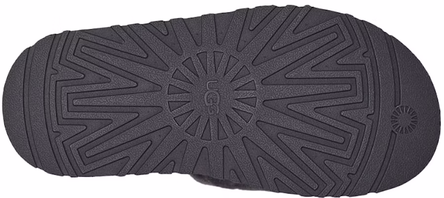 (W) UGG Sandal Tebal Disco Sole Abu-Abu 1112258-DGRY Details for (W) UGG Sandal Tebal Disco Sole Abu-Abu 1112258-DGRY