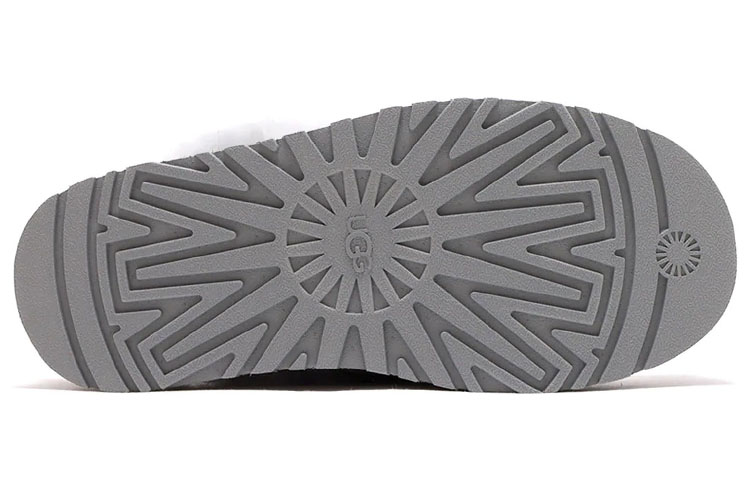 Details for (Women) UGG Disquette 'Comfort Warmth Grey' 1129230-CBB