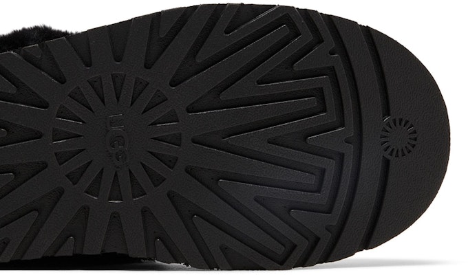 (W) UGG Selipar Disquette Hitam 1122550-BLK Purchase (W) UGG Selipar Disquette Hitam 1122550-BLK