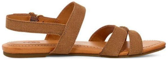 (W) UGG Piel de Vaca Doble Cara Castaño 'Sandalia Estilo Relajado y Elegante' 1136789-CHE Order (W) UGG Piel de Vaca Doble Cara Castaño 'Sandalia Estilo Relajado y Elegante' 1136789-CHE