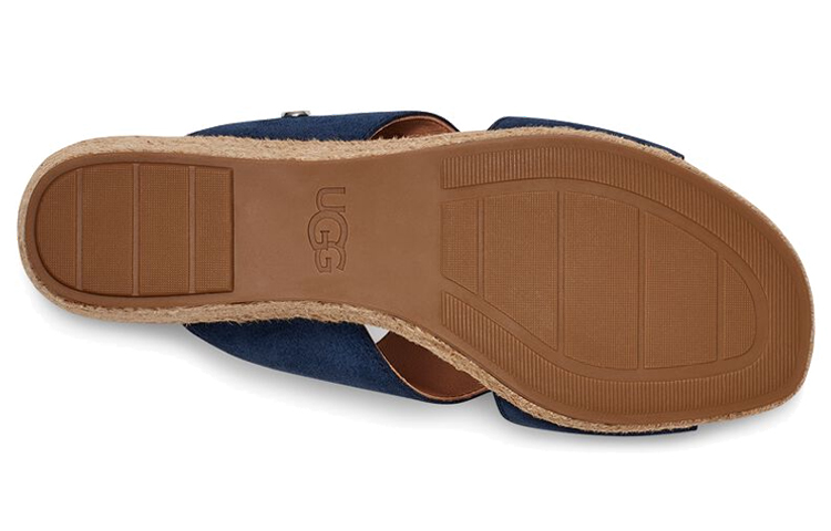 (W) UGG Eirene 'Blue Fashion Slide' 圖 6