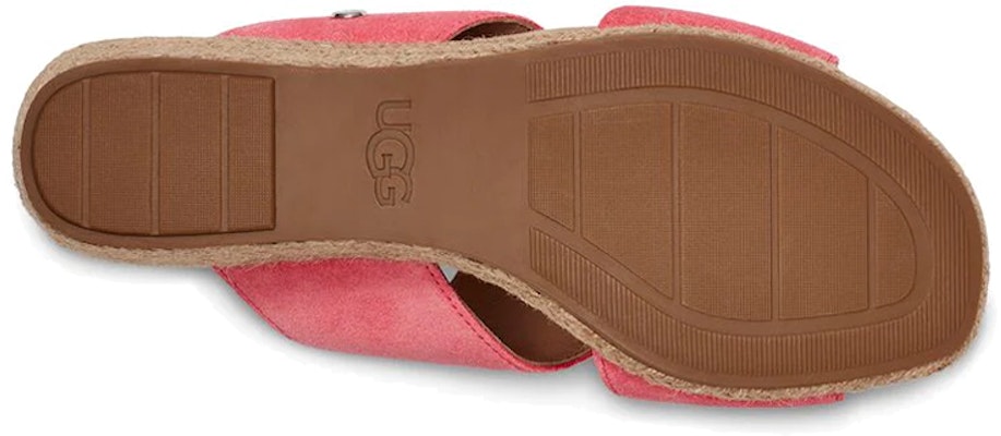 (W) UGG Eirene 'Zapatilla de Cuña Rosa para Exteriores de Moda' 1120036-DUS Details for (W) UGG Eirene 'Zapatilla de Cuña Rosa para Exteriores de Moda' 1120036-DUS