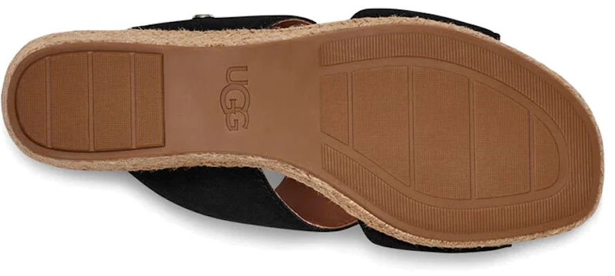 (W) UGG Eirene Negro 'Pantuflas Transpirables de Moda' 1120036-BLK Details for (W) UGG Eirene Negro 'Pantuflas Transpirables de Moda' 1120036-BLK