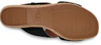 Details for (W) UGG Eirene Negro 'Pantuflas Transpirables de Moda' 1120036-BLK