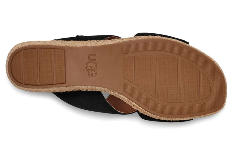 (W) UGG Eirene Black 'Breathable Trend Slippers' 圖 6