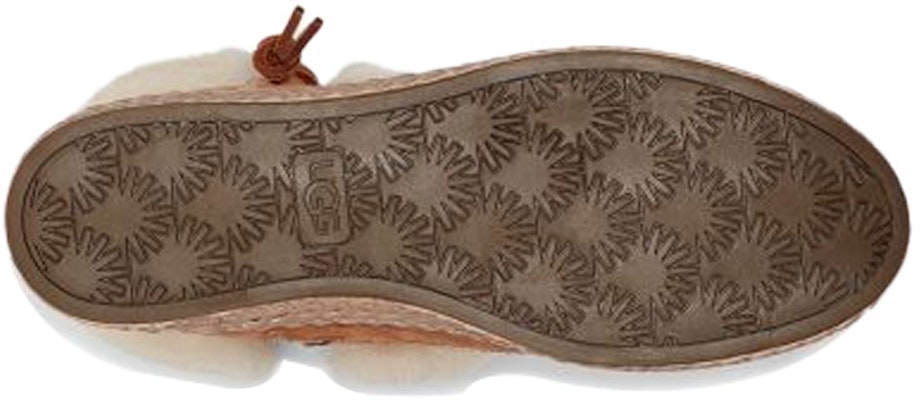 (W) Botas de Nieve UGG Elowen 1113593-CHE Details for (W) Botas de Nieve UGG Elowen 1113593-CHE