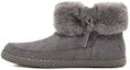 Buy (W) UGG Elowen But Fleece Salji Kelabu 1113593-CHRC