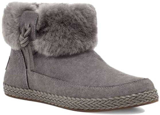 (W) UGG Elowen Sepatu Bot Salju Berbulu Abu-Abu 1113593-CHRC Lookbook (W) UGG Elowen Sepatu Bot Salju Berbulu Abu-Abu 1113593-CHRC