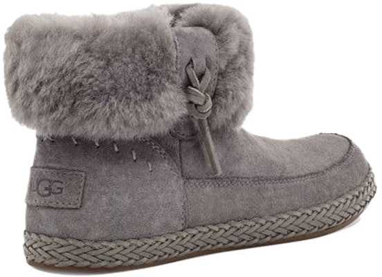 (W) UGG Elowen Sepatu Bot Salju Berbulu Abu-Abu 1113593-CHRC Shop (W) UGG Elowen Sepatu Bot Salju Berbulu Abu-Abu 1113593-CHRC