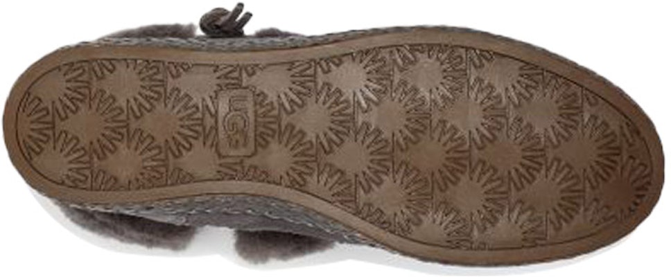 (W) UGG Elowen Sepatu Bot Salju Berbulu Abu-Abu 1113593-CHRC Details for (W) UGG Elowen Sepatu Bot Salju Berbulu Abu-Abu 1113593-CHRC