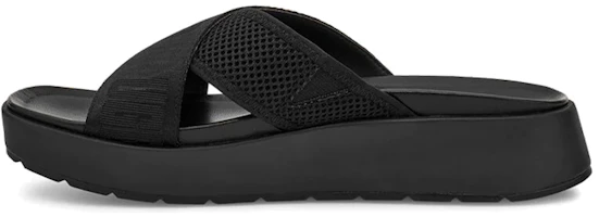 (Women) UGG Emily Mesh 'Black Fashion Slide' 1119491-BLK (Women) UGG Emily Mesh 'Black Fashion Slide' 1119491-BLK