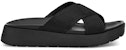 (W) UGG Emily Mesh 'Selipar Fesyen Hitam' 1119491-BLK