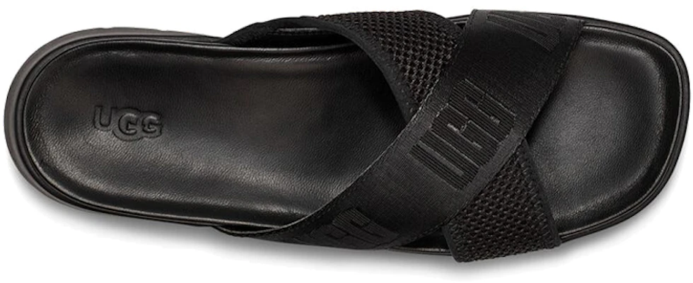 (W) UGG Emily Mesh 'Selipar Fesyen Hitam' 1119491-BLK Shop (W) UGG Emily Mesh 'Selipar Fesyen Hitam' 1119491-BLK