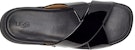 (W) Selipar Kulit Patent Hitam UGG Emily 1107896-BLK