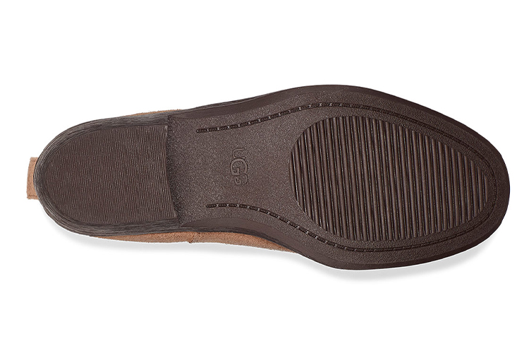 Details for (Women) UGG Emmeth Coffee 1114254-CGND