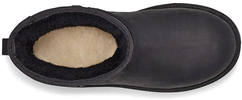 (W) UGG Essential Mini 'Hitam' 1115130-BLK Purchase (W) UGG Essential Mini 'Hitam' 1115130-BLK