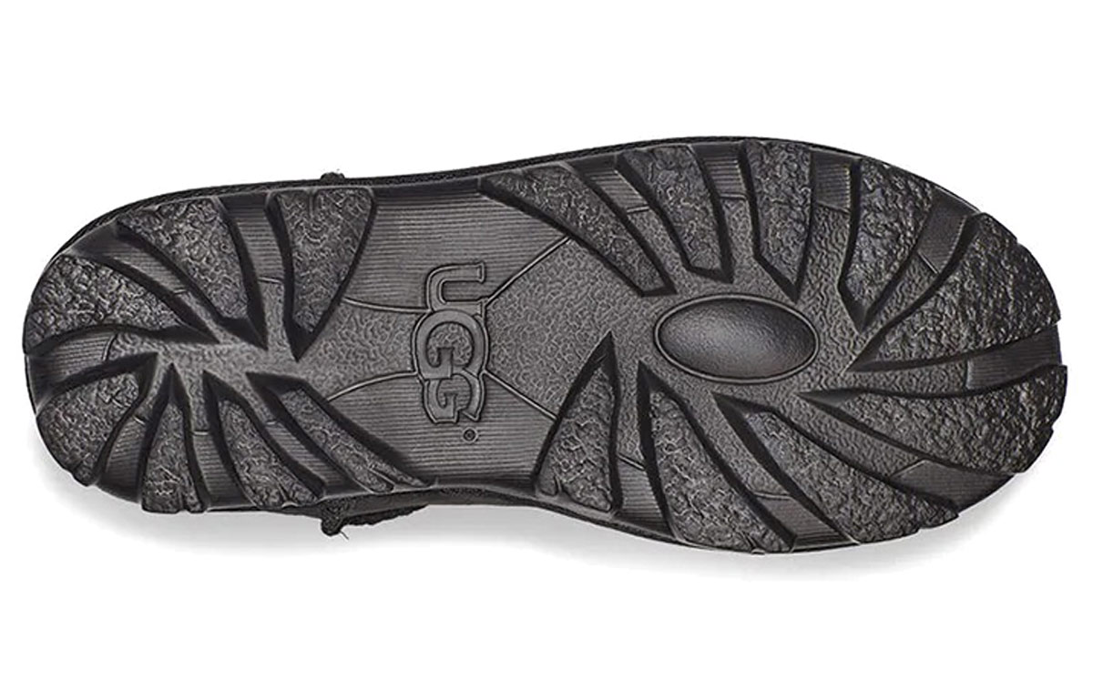 Details for (W) UGG Essential Mini 'Hitam' 1115130-BLK