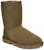(W) UGG Essential Pendek Coklat Hijau 5835-SPRC