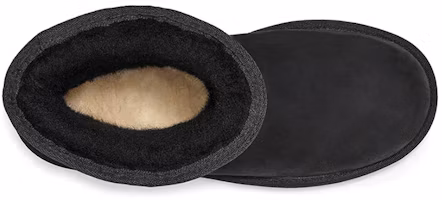 Purchase UGG 基本款圓頭厚底保暖絨毛 中筒 雪靴 女款 黑色