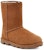 (W) UGG Essential Pendek II 1115032-CHE