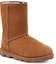 Lookbook (W) UGG Essential Pendek II 1115032-CHE