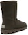 (W) UGG Pendek Essential II 1115032-ESPR