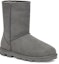 Lookbook (W) UGG Essential Pendek II 'Kelabu' 1115032-CHRC