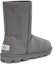 Shop (W) UGG Essential Pendek II 'Kelabu' 1115032-CHRC