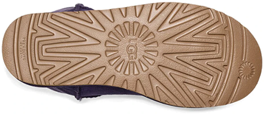 UGG 必備短筒 雪地靴 女款 深藍色 Details for UGG 必備短筒 雪地靴 女款 深藍色