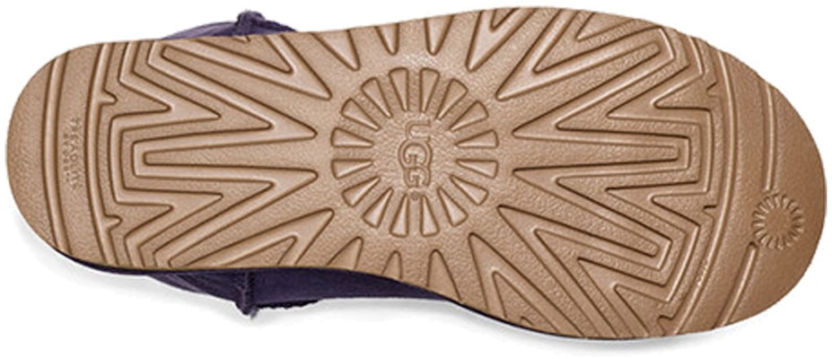 (Women) UGG Essential Short Navy Blue 5835-IMP Details for (Women) UGG Essential Short Navy Blue 5835-IMP