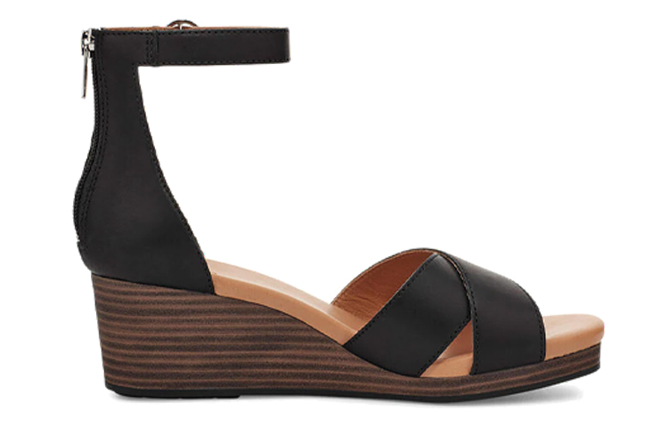 (W) UGG Eugenia 'Simple Fashion Slope Heel Sandal Black' 圖 2