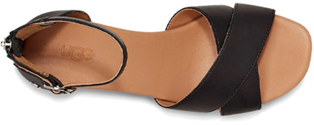 (Women) UGG Eugenia 'Simple Fashion Slope Heel Sandal Black' 1117348-BLLE Shop (Women) UGG Eugenia 'Simple Fashion Slope Heel Sandal Black' 1117348-BLLE