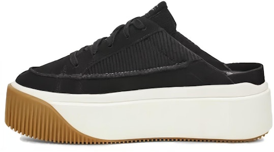 UGG 皮革 百搭舒適 封頭拖鞋 女款 黑色 Buy UGG 皮革 百搭舒適 封頭拖鞋 女款 黑色