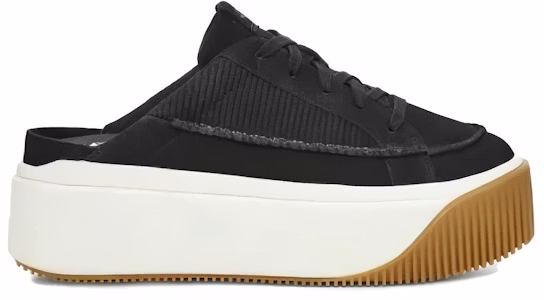 UGG 皮革 百搭舒適 封頭拖鞋 女款 黑色 Order UGG 皮革 百搭舒適 封頭拖鞋 女款 黑色